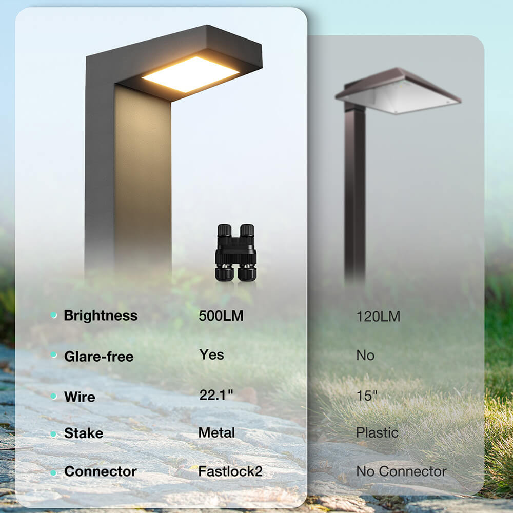 Low Voltage 5W LED Outdoor Waterproof Wired Pathway Lights With Connectors 4 Pack LHBW-05-04C