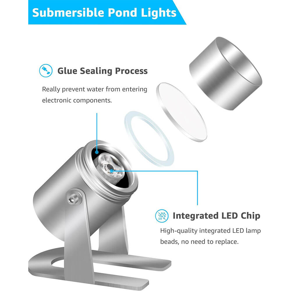 Low Voltage 3W LED IP68 Waterproof Underwater Submersible Fountain Pond Lights 1 Pack ULWS-03-01 SUNVIE