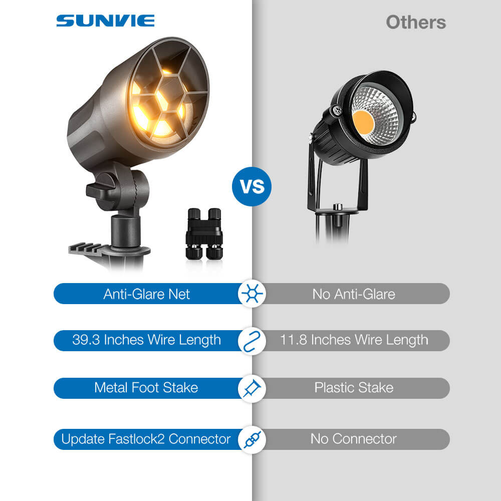 Low Voltage 6W LED Anti-Glare Landscape Spotlights Complete Lighting Kit 8 Pack KTW-W8SB