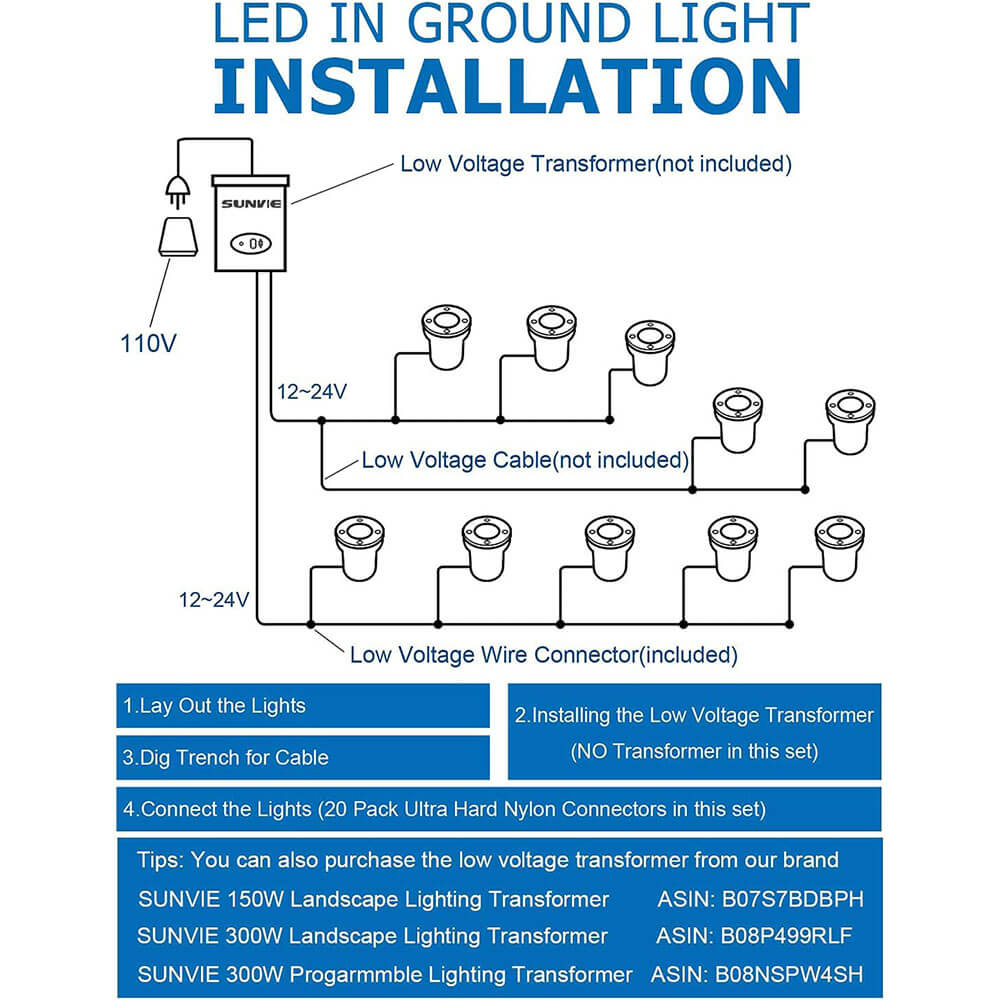 Low Voltage 12W LED Waterproof Outdoor In-Ground Well Lights with Wire Connectors 10 Pack MDD-12-10C SUNVIE