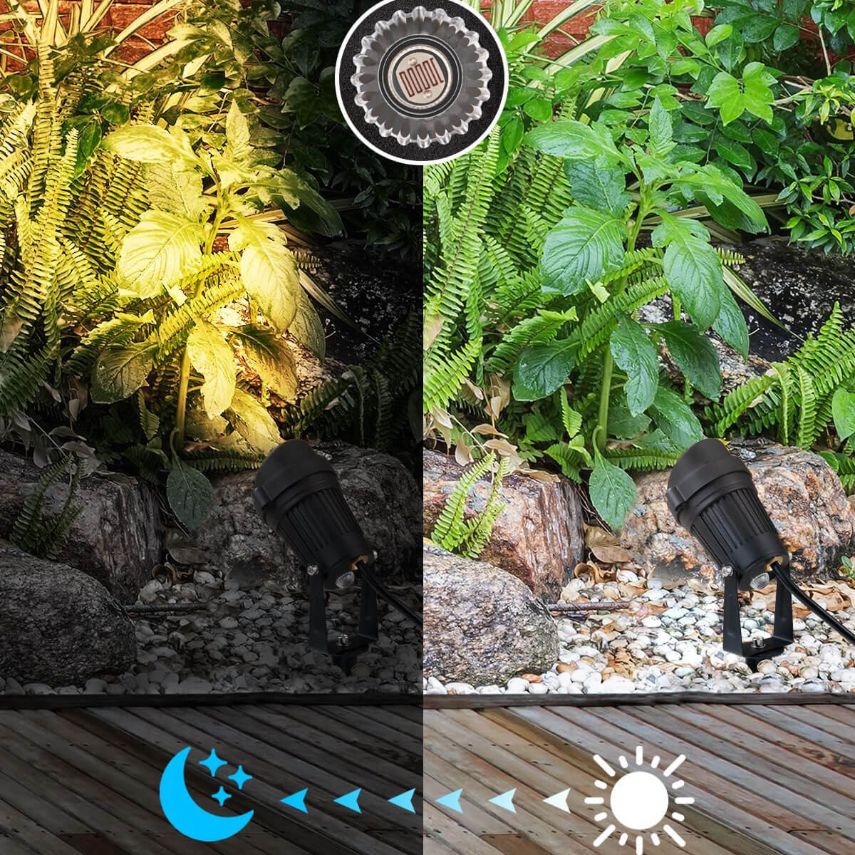 120V 7W LED Outdoor Waterproof Landscape Spotlights with Dusk to Dawn Photocell Sensor CHWP-05-01P SUNVIE
