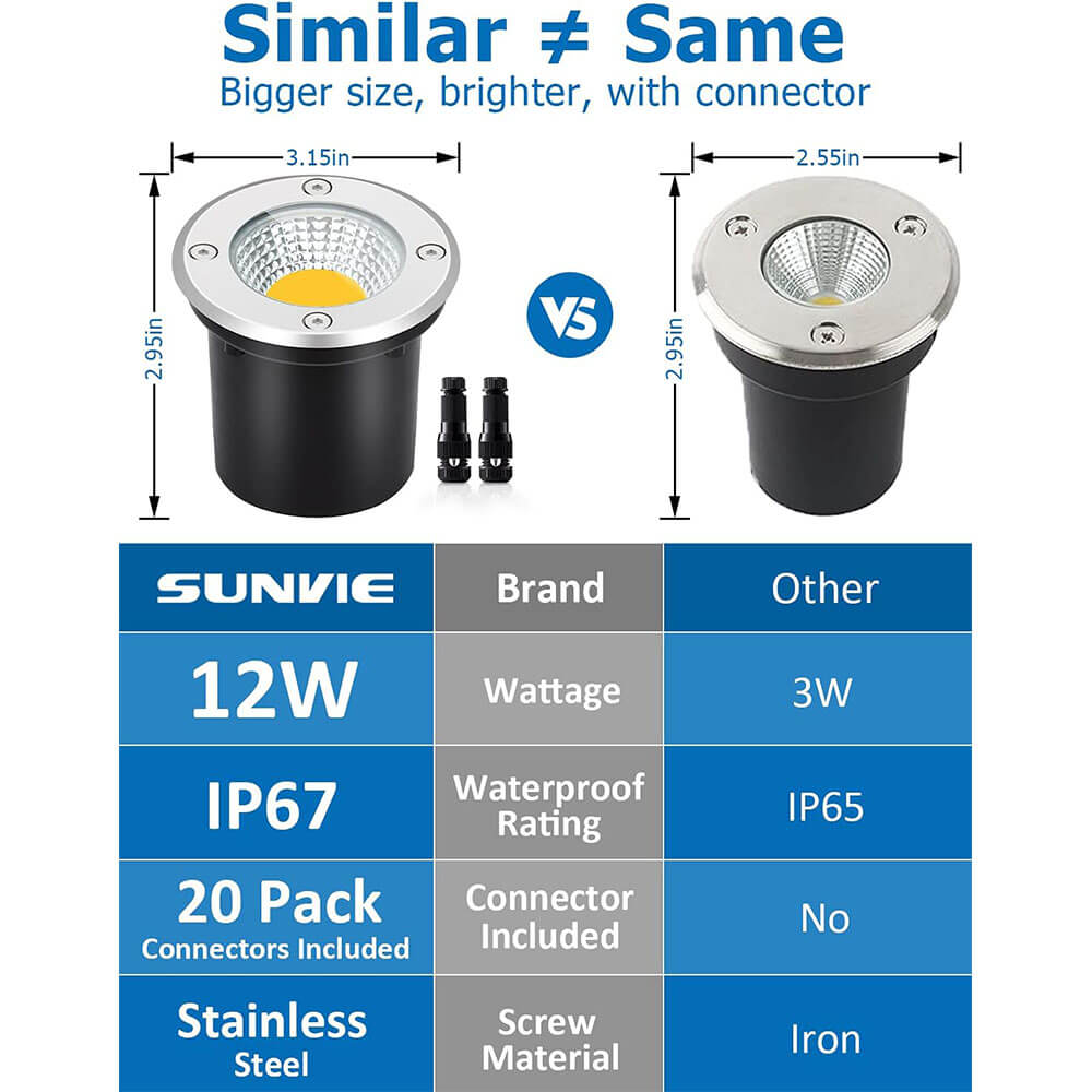 Low Voltage 12W LED Waterproof Outdoor In-Ground Well Lights with Wire Connectors 10 Pack MDD-12-10C SUNVIE