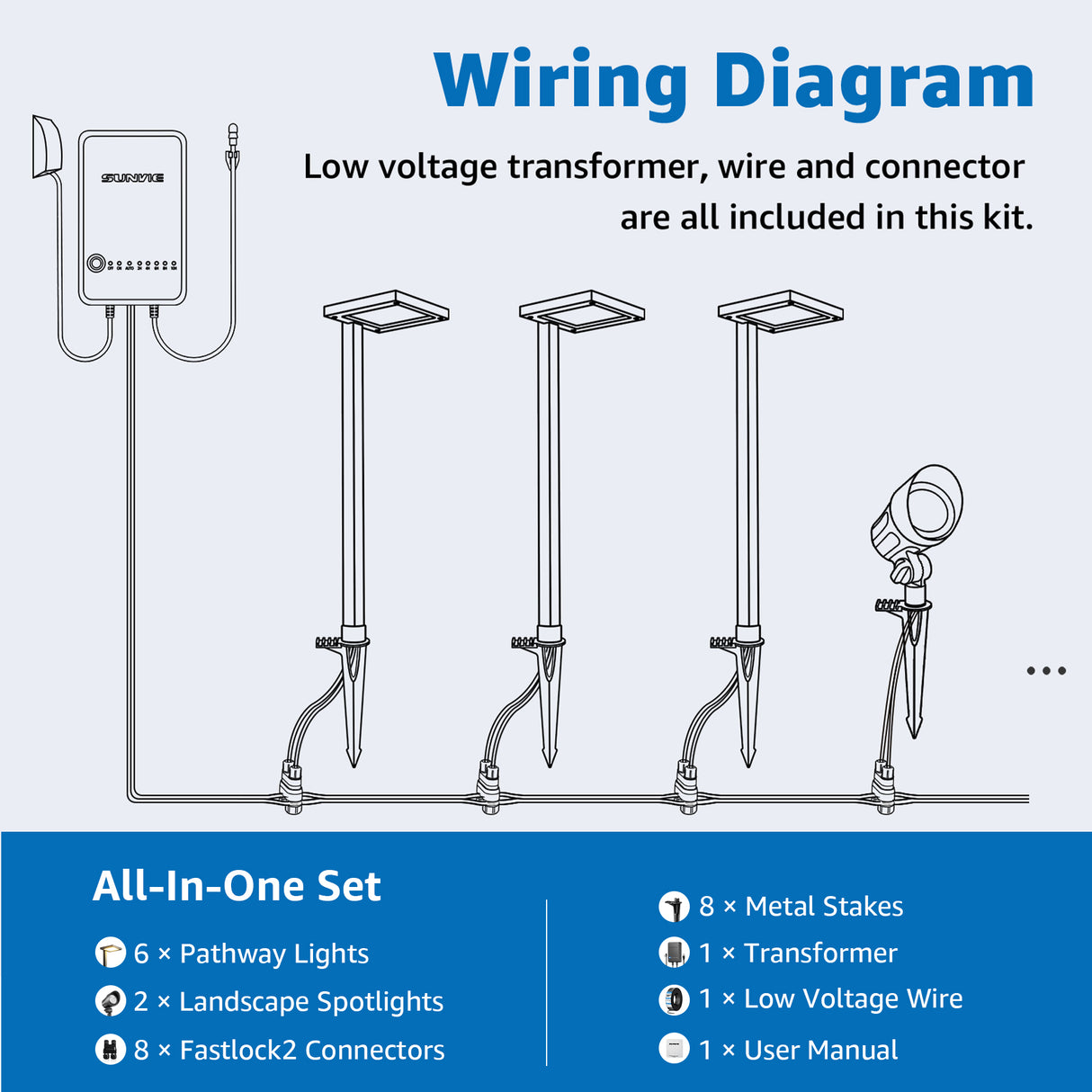 Low Voltage Landscape Lighting Kit 6 Pathway Lights + 2 Spotlights with Transformer & Wire KTW-W6DA2S6