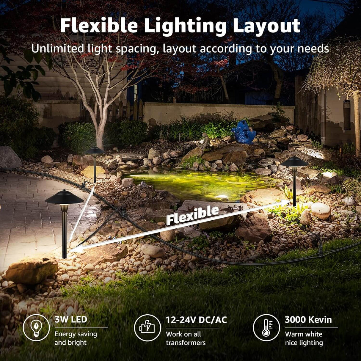 3W Low Voltage LED Pathway Lighting Kit with 60W Transformer & Wire & Connectors 8 Pack KTW-W8PA SUNVIE
