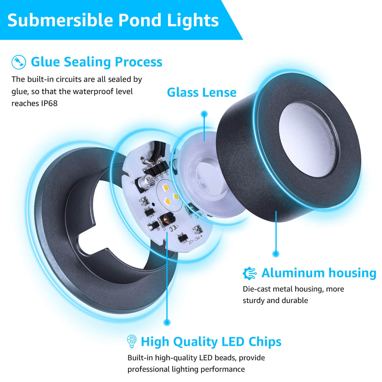 Low Voltage 3W LED Waterproof Underwater Fountain Pond Lights 4 Pack ULWS-03W-04