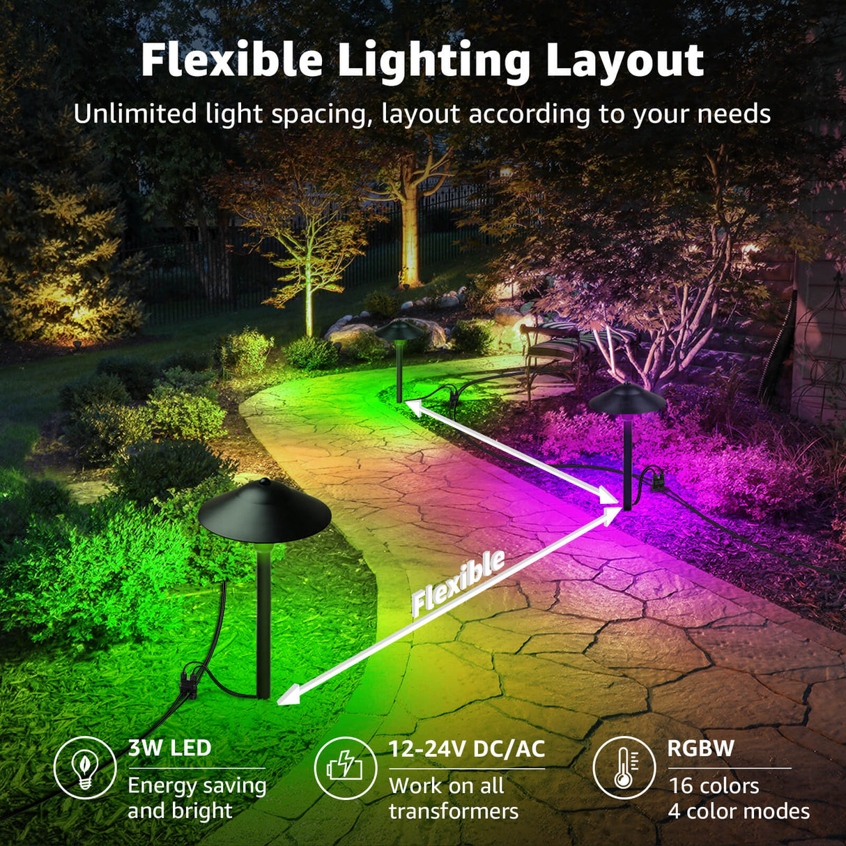 All In One RGBW Pathway Lighting Kit 8 Pack with Transformer Wire & Connectors KTW-R8PA