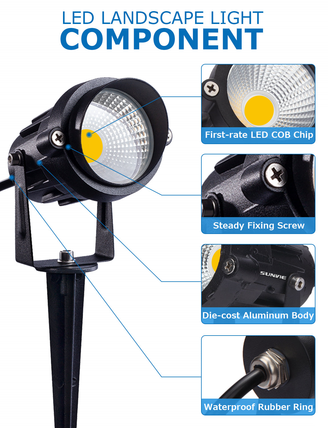 SUNVIE 12W Low Voltage LED Landscape Lights with Connectors, Outdoor 12V Super Warm White (900LM) Waterproof Garden Pathway Lights Wall Tree Flag Spotlights with Spike Stand (12 Pack with Connector) Lee Lighting