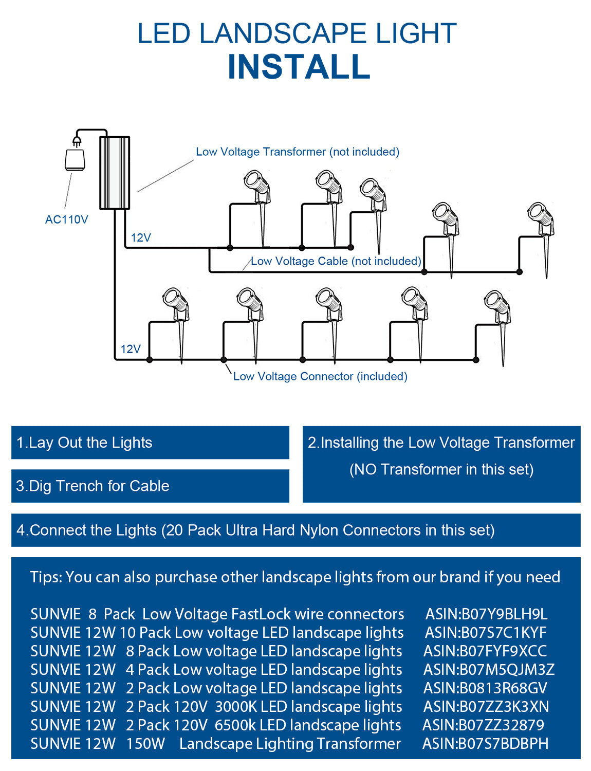 SUNVIE 12W Low Voltage LED Landscape Lights with Connectors, Outdoor 12V Super Warm White (900LM) Waterproof Garden Pathway Lights Wall Tree Flag Spotlights with Spike Stand (12 Pack with Connector) Lee Lighting