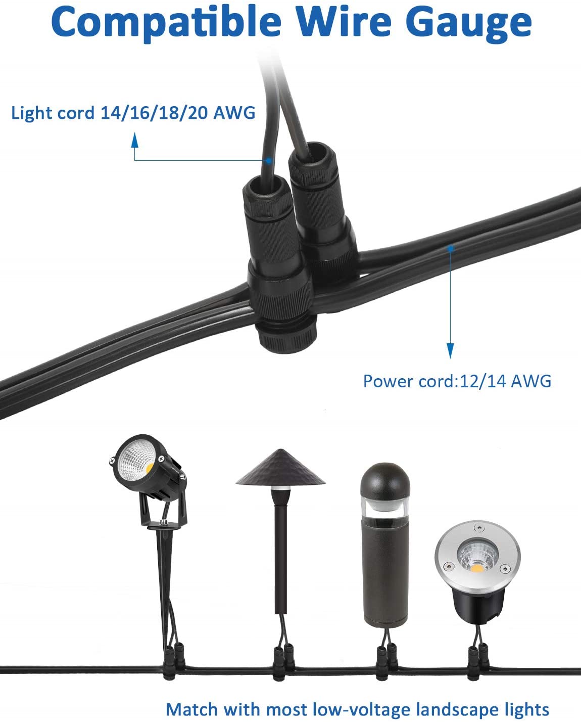 SUNVIE Low Voltage Fastlock Landscape Lights Wire Connector 12-14 Gauge Cable Connectors for Landscape Lighting Path Lights Working with Malibu Paradise Moonrays and Other Outdoor Lighting (12 Pack) Lee Lighting