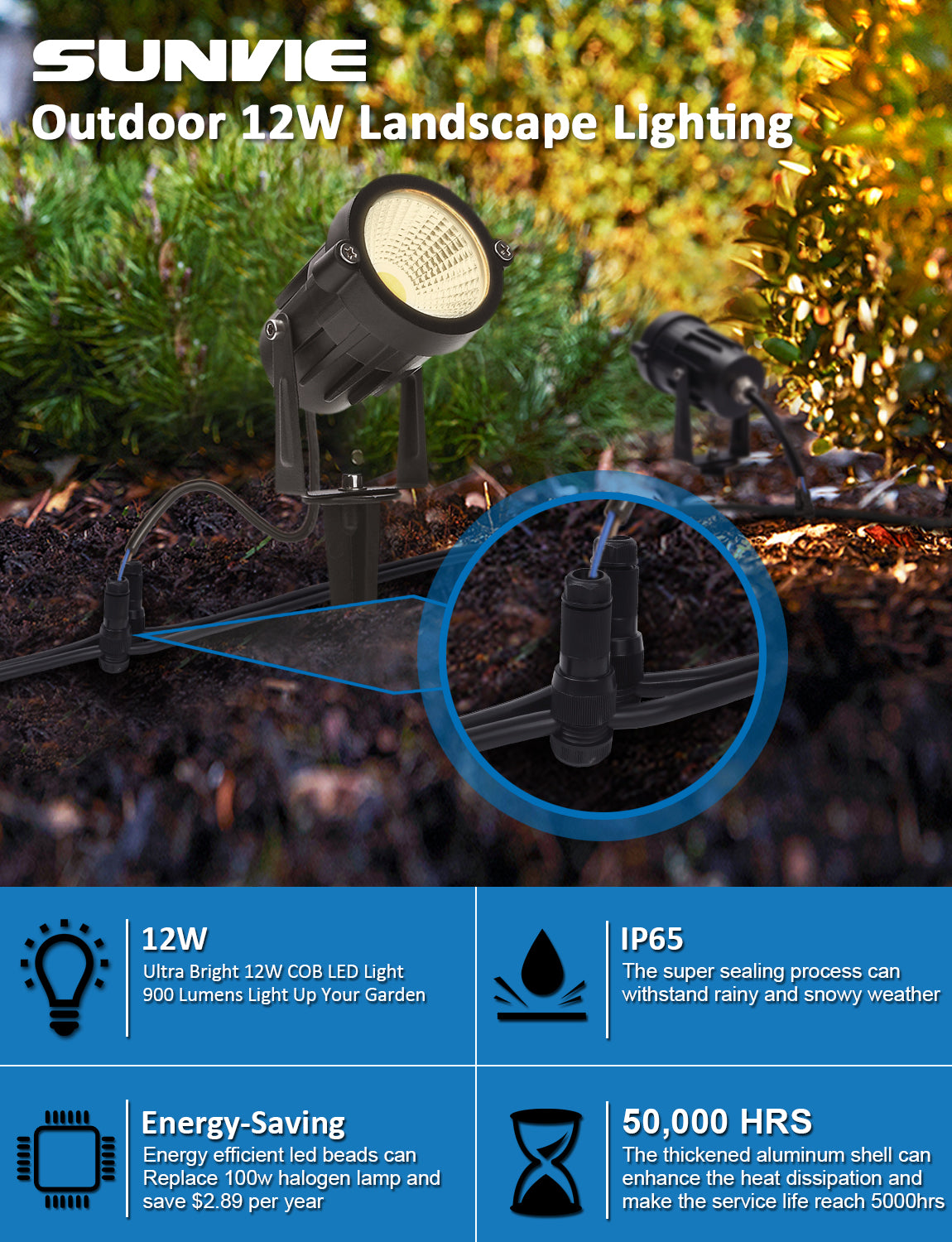 SUNVIE Low Voltage Landscape Lighting Wire Connectors 12-14 Gauge Cable Connectors for Landscape Lights Outdoor Path Lights Work with Malibu Paradise and Other Low Voltage Lighting (36 Pack) Lee Lighting