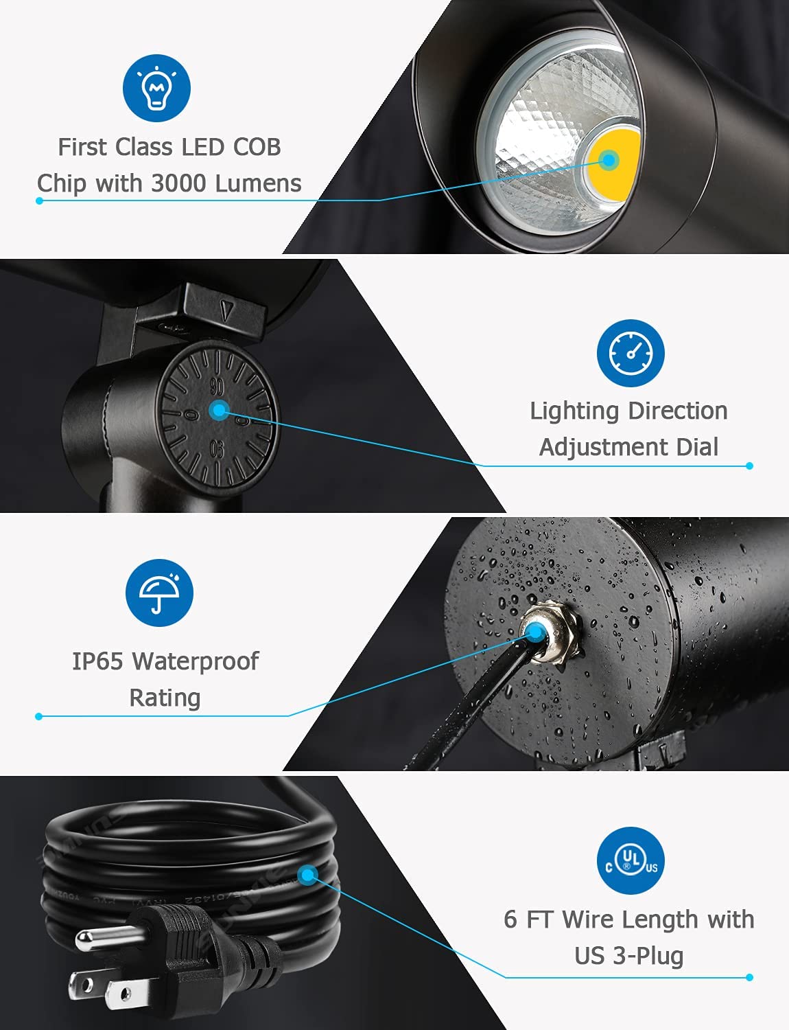 SUNVIE 30W Outdoor LED Spotlight 120V Waterproof Landscape Spotlights 3000LM Ultra Bright Spot Lights Outdoor 3000K Warm White Landscape Lights with 6 FT Cord for Flag Pole Tree Yard Path Garden Decor Lee Lighting