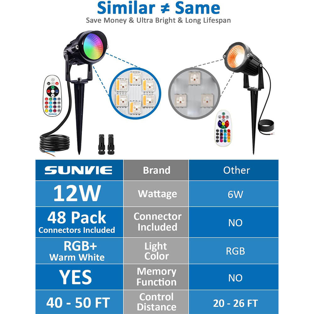 Low Voltage RGBW Color Changing Low Voltage Remote Control LED Landscape Lights with Connector 24 Pack CLRS-12-24C SUNVIE