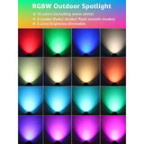 Low Voltage RGB Color Changing Landscape Lights Long DistanceRemote Controller YLRC-24 SUNVIE