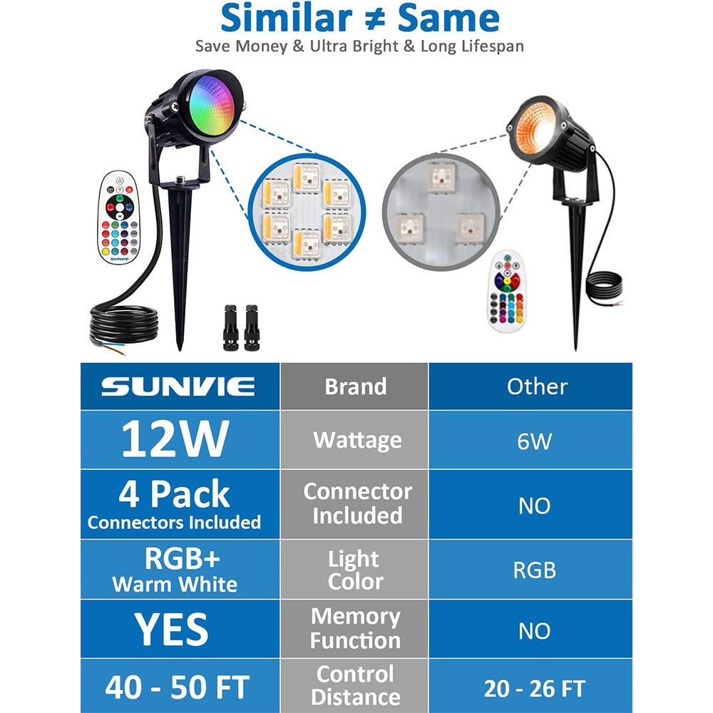 Low Voltage 12W RGBW Color Changing Landscape Lights with Connector 2 Pack CLRS-12B-02C SUNVIE