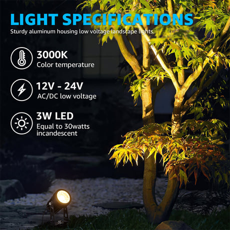 Low Voltage Landscape Spotlights + Hollow Cuboid Path Lights 12 Pack Complete LIghting Kit KTW-W8S4FA
