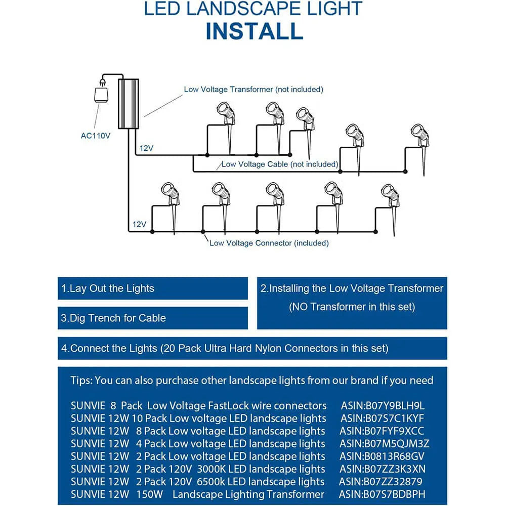 SUNVIE 12W Low Voltage LED Landscape Lights with Connectors, Outdoor 12V Super Warm White (900LM) Waterproof Garden Pathway Lights Wall Tree Flag Spotlights with Spike Stand (10 Pack with Connector) Lee Lighting