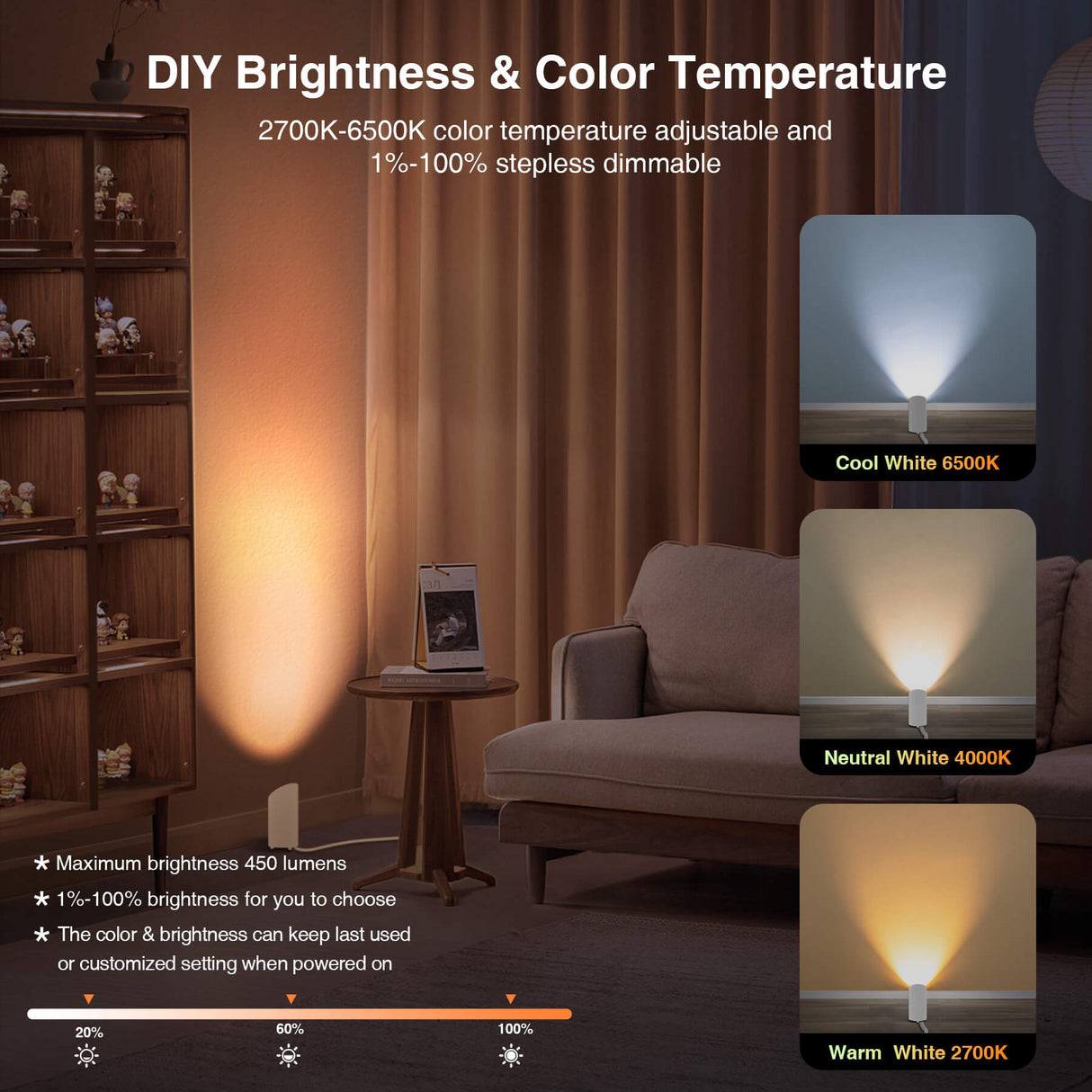 5W RGBW Smart Indoor Floor Can Uplighting Lights 2 Pack (White) FCL-01W-02S