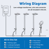 Low Voltage Landscape Lighting Kit 6 Pathway Lights + 2 Spotlights with Transformer & Wire KTW-W6DA2S6