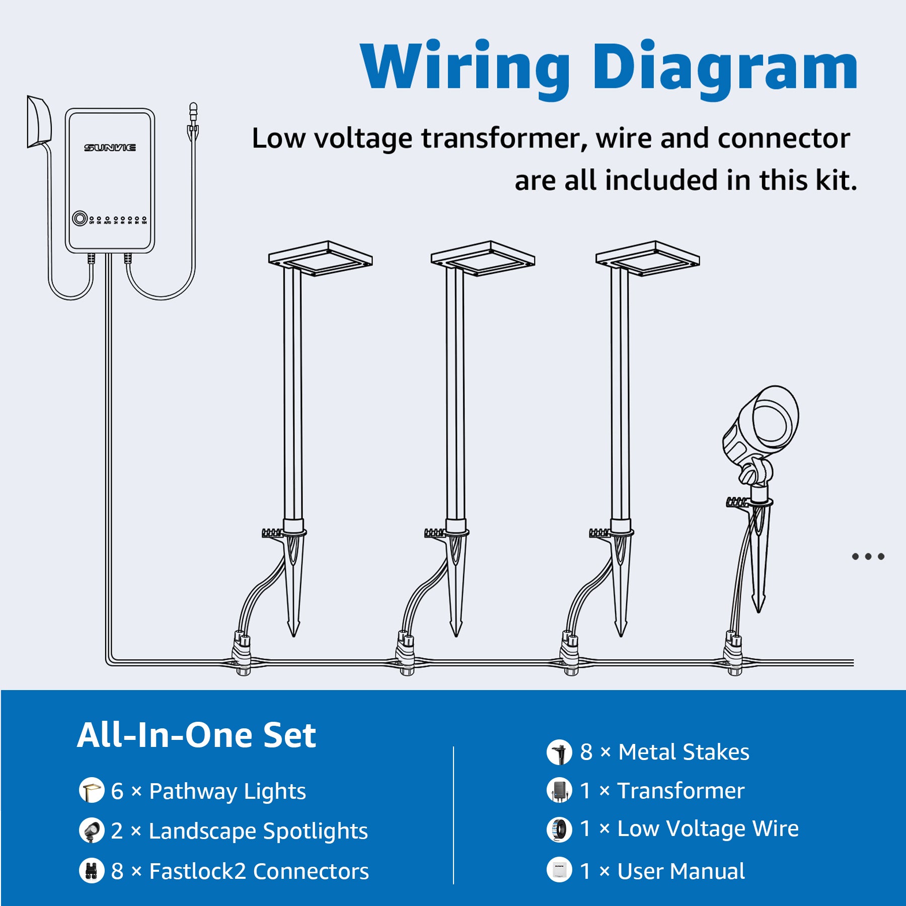 Low Voltage Landscape Lighting Kit 6 Pathway Lights + 2 Spotlights with Transformer & Wire KTW-W6DA2S6
