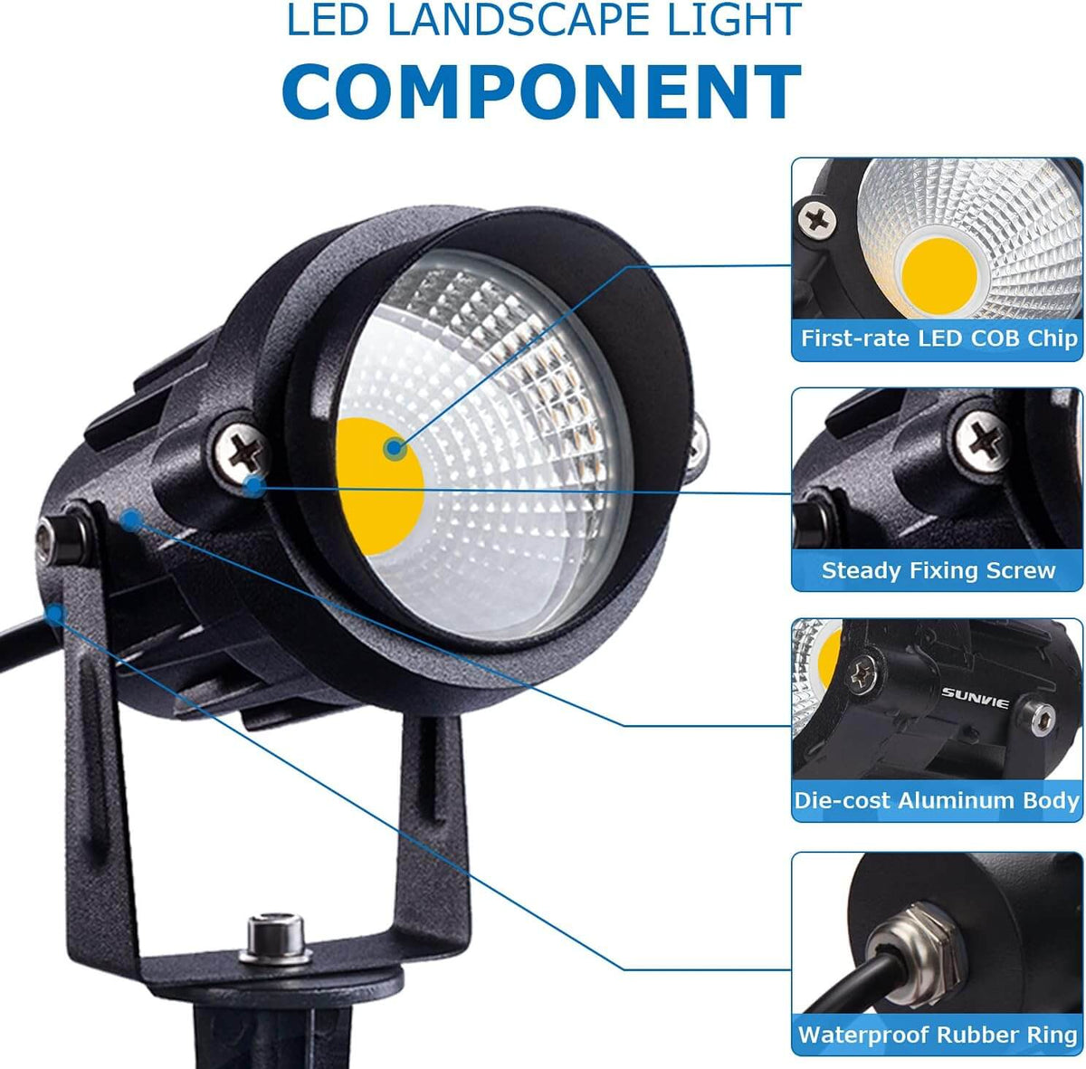 12W Low Voltage LED Landscape Spotlights 2 Pack CLWS-12-02C