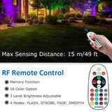 Low Voltage RGBW Color Changing Low Voltage Remote Control LED Landscape Lights with Connector 24 Pack CLRS-12-24C SUNVIE