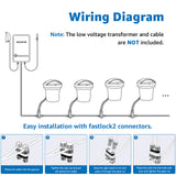 Low Voltage 5W LED Anti-Glare Ground Landscape Well Lights 6 Pack MDWY-05-06C