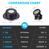 Low Voltage 3W LED Waterproof Underwater Fountain Pond Lights 1 Pack ULWS-03W-01