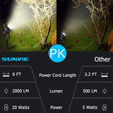 SUNVIE 20W Outdoor Spotlight LED Landscape Lighting 120V AC Waterproof Yard Spot Lights Outdoor with Stake for Tree Flag Lights 3000K Ultra Warm White Lawn Decorative Lamp with US 3-Plug in (2 Pack) Lee Lighting