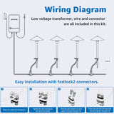 All In One RGBW Pathway Lighting Kit 8 Pack with Transformer Wire & Connectors KTW-R8PA