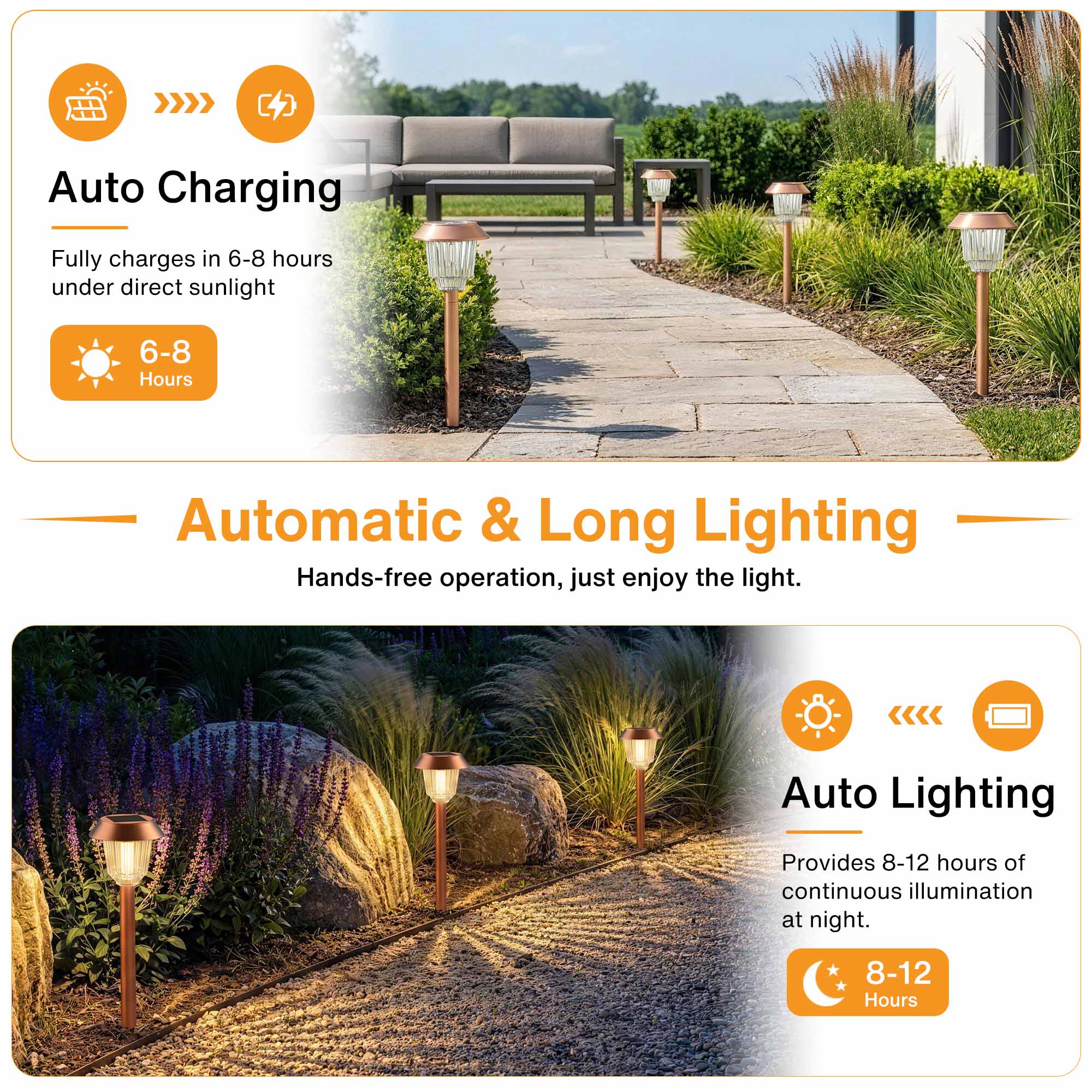 40 Lumens 3000K LED Weather Resistant Outdoor Solar Pathway Lights 4 Pack SPL-YAWC-04