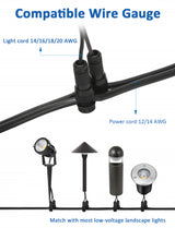 SUNVIE Low Voltage Landscape Lighting Wire Connectors 12-14 Gauge Cable Connectors for Landscape Lights Outdoor Path Lights Work with Malibu Paradise and Other Low Voltage Lighting (36 Pack) Lee Lighting